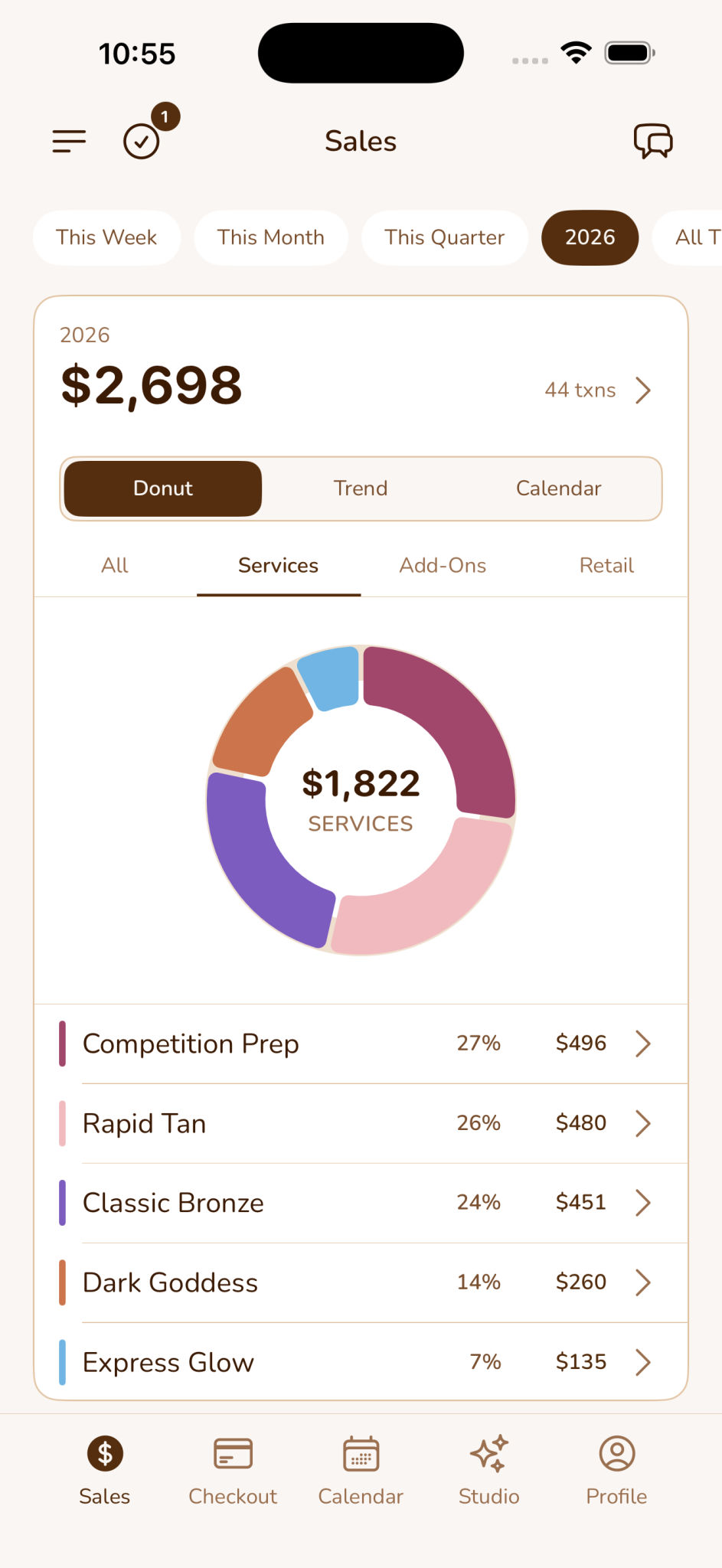 Sales dashboard in the Toasted app
