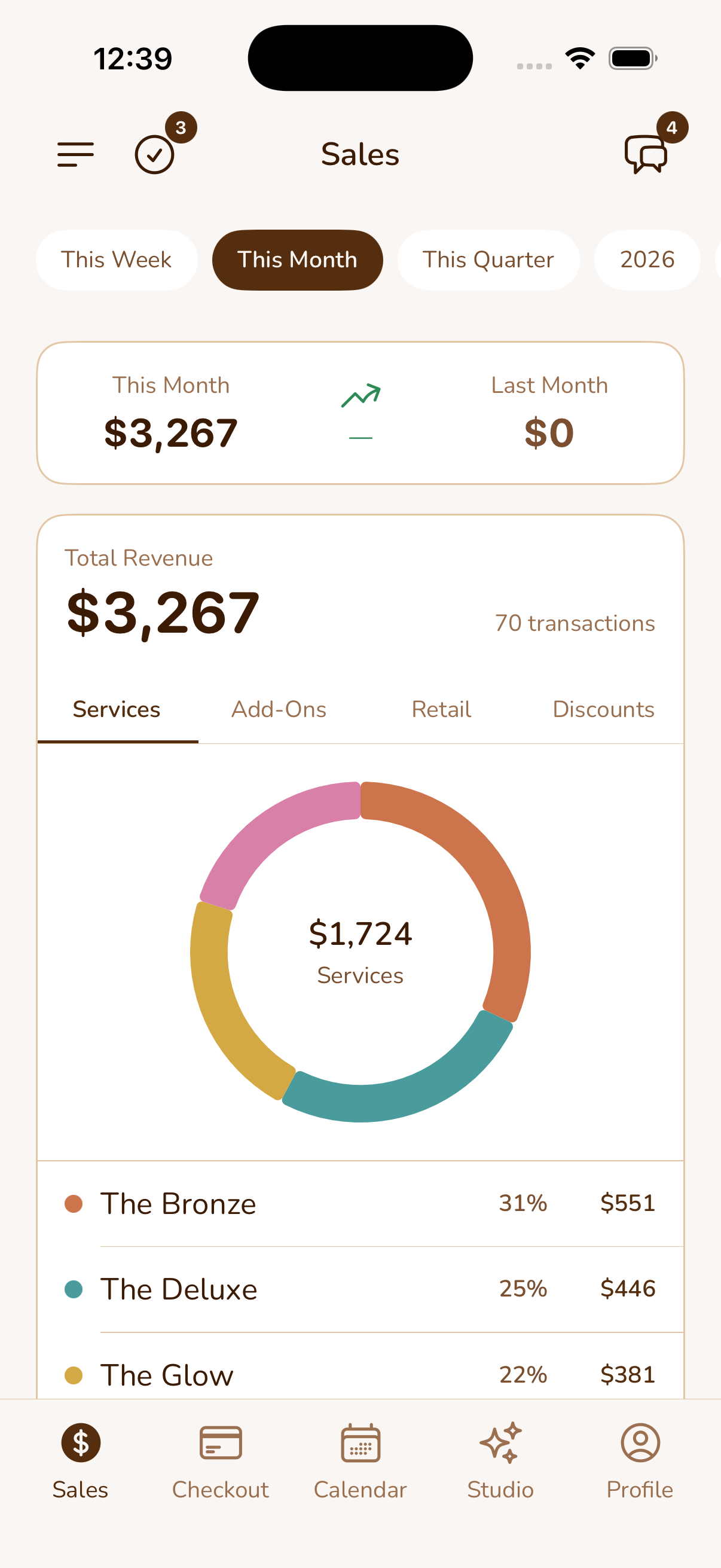Sales dashboard in the Toasted app
